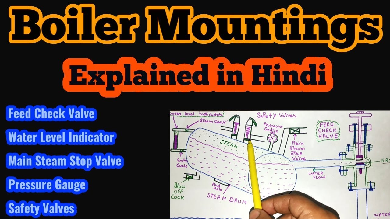 Boiler Mountings in Hindi