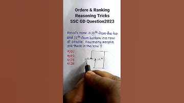 Order and Ranking in Hindi| Ranking & Order Reasoning Tricks | Reasoning Classes|