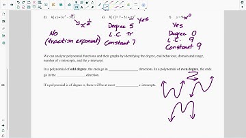Lesson 3.1: Characteristics of Polynomial Functions (Video Lesson)