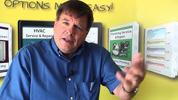 How to Wow your Customers