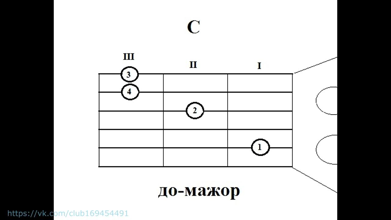 Там где звезды ярче солнца аккорды