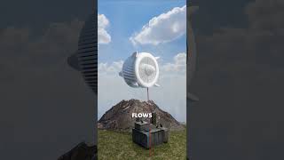 Flying Power Station ⚡🚁 | Future Energy in the Sky You Won’t Believe!