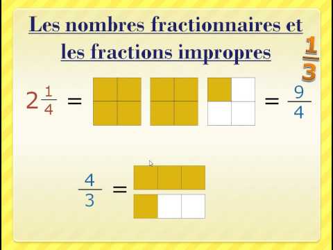 Vidéo: Comment Convertir Un Nombre Fractionnaire En Fraction Impropre