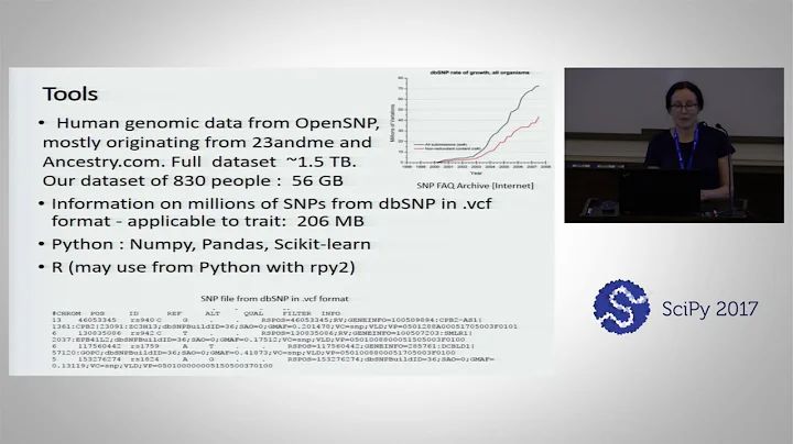 Predicting Phenotype from Genotype with Machine Le...