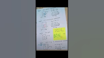 #class11th #physics #Notes #shorts #ytshorts