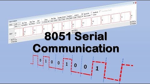 #40 8051 Serial Communication - with Coding Examples