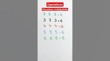 Use of Operations (Mathematical Symbols) #math #signs #shorts