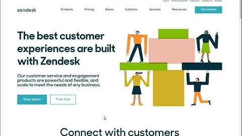Zendesk Livechat Review