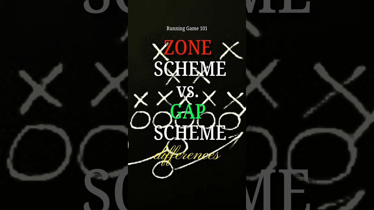 Zone vs Gap Scheme
