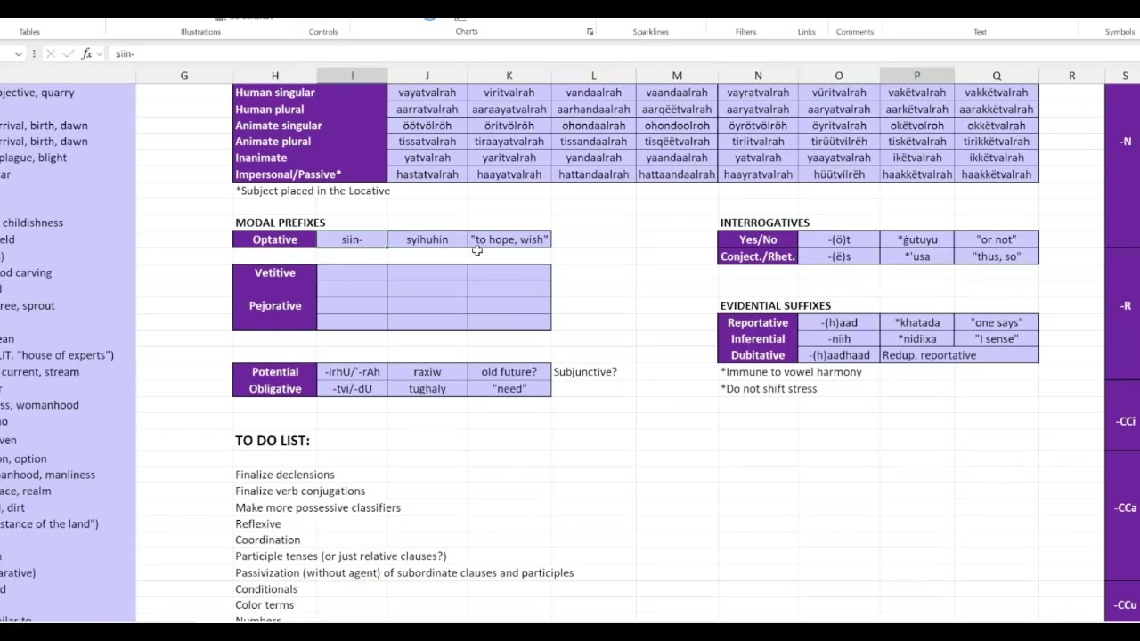 Conlanging Case Study: Part 39 - Color Terms