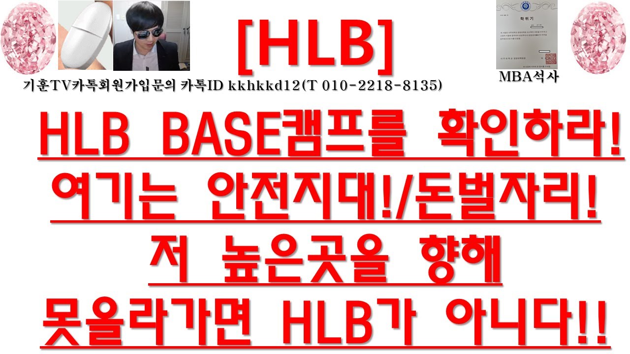 Hlb Base Rate