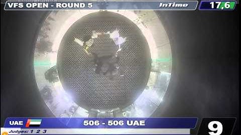 WISC 2015 Czech Rep. 4-Way VFS 506 Rd 5