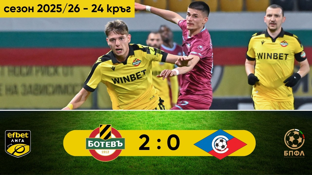 Ботев Пловдив - Септември 2:0 (24 кръг, efbet Лига, сезон 2025/26)