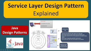 Service Layer Design Pattern Explained