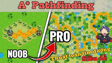 AStar Pathfinding Thuật toán tìm đường đi A* trong Unity