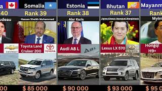 Comparing Luxury Car Prices || Presidents Cars $1,900 to $14,000,000