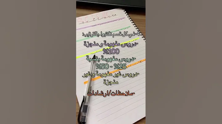 تحفيز للدراسة 📚 📕 طريقة التخطيط لمراجعة ماده 👩‍⚕️👩‍🎓
