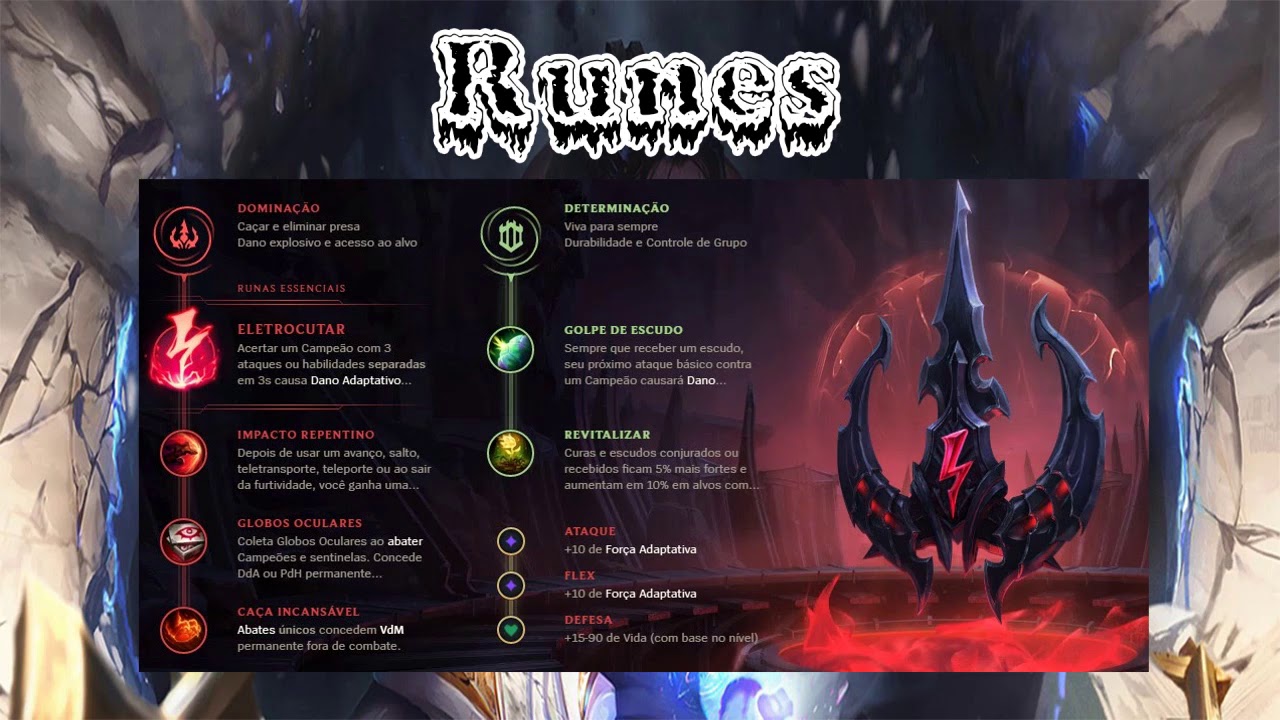 Runas Reforjadas - Sylas com Eletrocutar