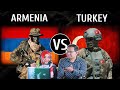 Armenia vs Turkey TR - Military Power Comparison 2020 | Pakistani Reaction