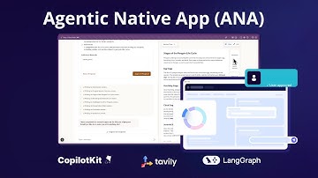 Open Research Agent-Native Application (ANA) CopilotKit + Tavily + Langchain Demo