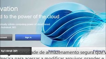 Autodesk Maintenance Subscription - Visão Geral