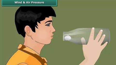Wind & Air Pressure | Class 7 | Science