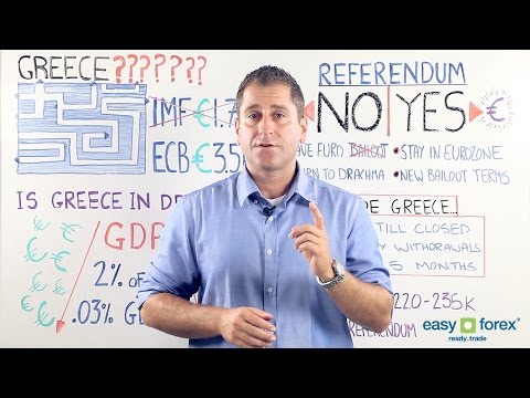 easy forex greece