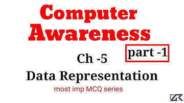 Computer Awareness ch-4 Data Representation part 1MCQ series