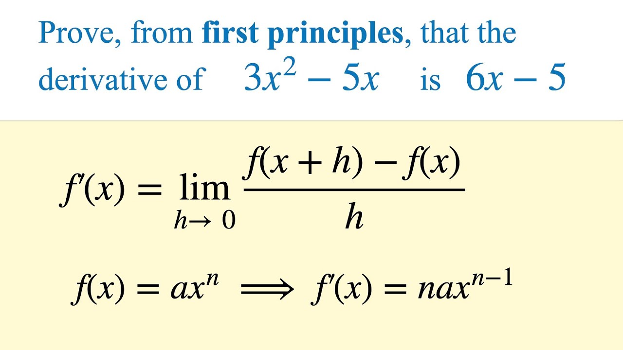 Finding the Derivative from First Principles - AS Level/Year 12 ...