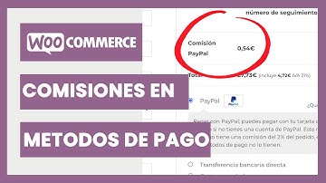 💰 Añade una comisión en cualquier método de pago en WooCommerce como PayPal o Contra reembolso