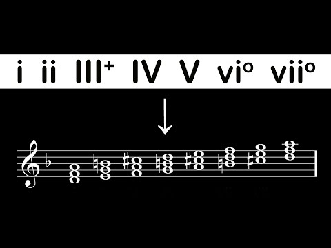 Chords on the