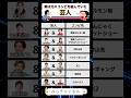 実は元々コンビを組んでいた芸人#投資#転職#貯金