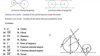 Intro to Circle Vocab