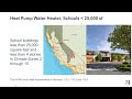 Title 24 2025 Highlights: Schools, Vestibules, and Hot Water Setpoints