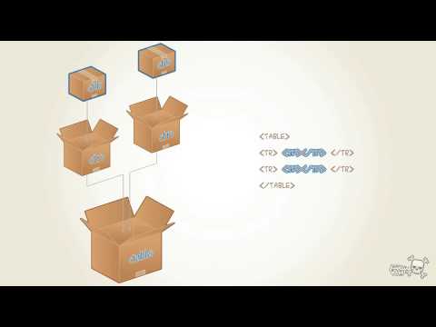 Learn Dreamweaver Tutorial: Ten Ton Dreamweaver Essentials DVD Sample 1: HTML Fundamentals!