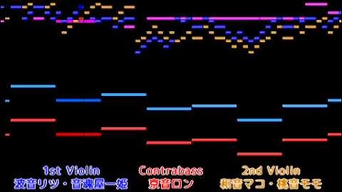 [UTAU] - 8 UTAUloids sing Pachelbel