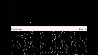 Electron Interference -  Partial Coherence