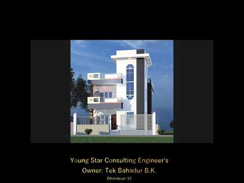 Resident building #home