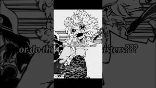 Am I Crazy? シViral