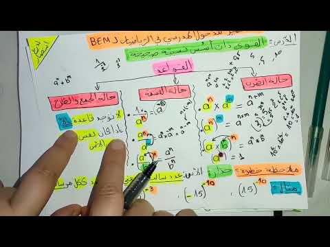 مراجعة هامة للثالثة والرابعة متوسط حول القوى ذات اسس نسبية