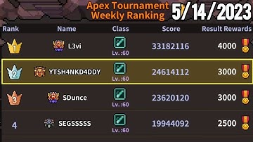 WEEKLY APEX TOURNAMENT - ARENA SEASON 17 - WEEK 1 | MY HEROES: DUNGEON RAID
