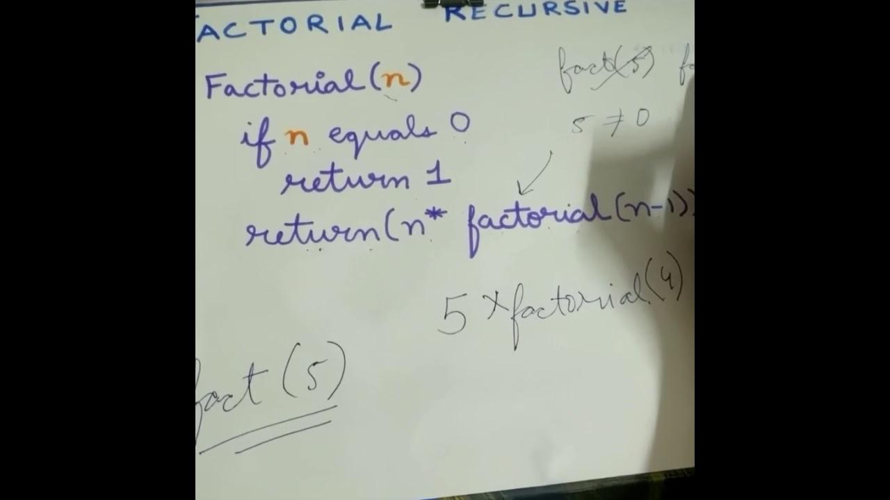 #12 Factorial using Recursion|Data Structure and Algorithms|STUDY LIKE ... image.
