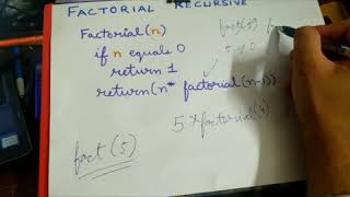 #12 Factorial using Recursion|Data Structure and Algorithms|STUDY LIKE PRO|Karan|CS Dojo|Google|Java