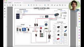 Ective Ssi Elektra Schema - Camper Elektra Schema