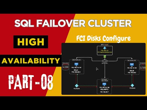 Configure Shared Disk - SQL/SSAS Failover || #8