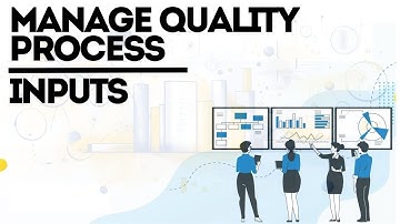 MANAGE QUALITY Process | INPUTS | PMBOK | PMP 2025