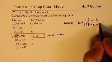 Calculate Mode from Continuous Group Data Statistics 10