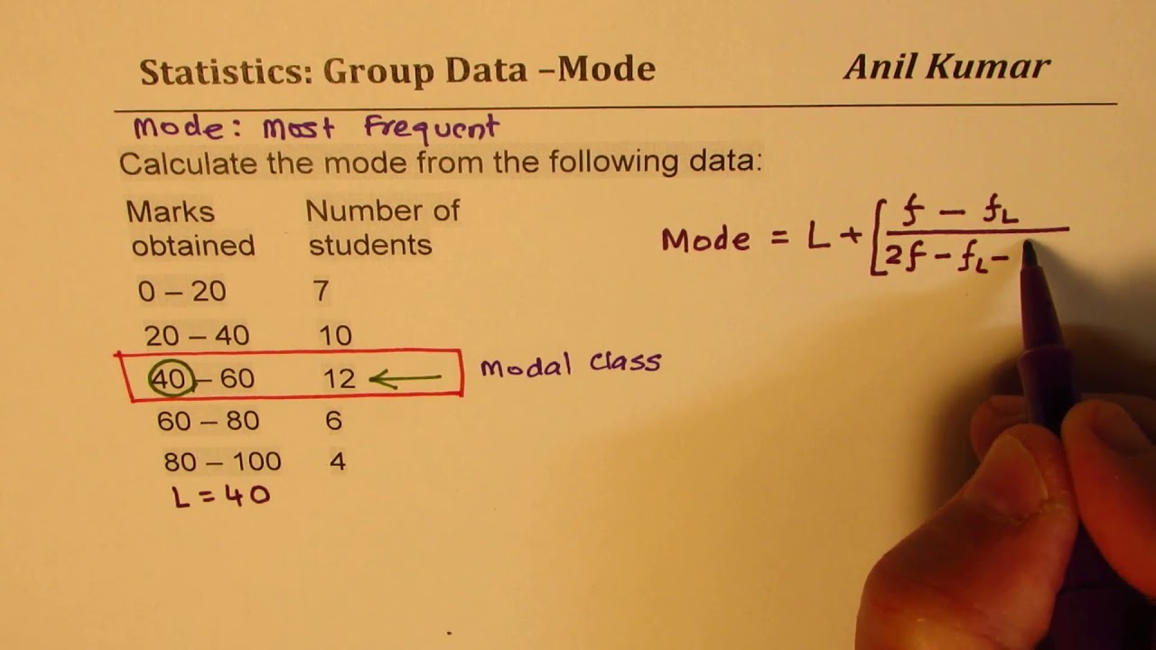 Calculate Mode from Continuous Group Data Statistics 15