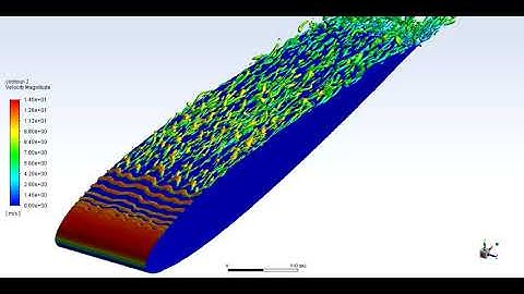 NACA 0012 - Large Eddy Simulation