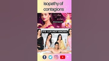 Organon | AIAPGET 2023 | UPSC | State PSC